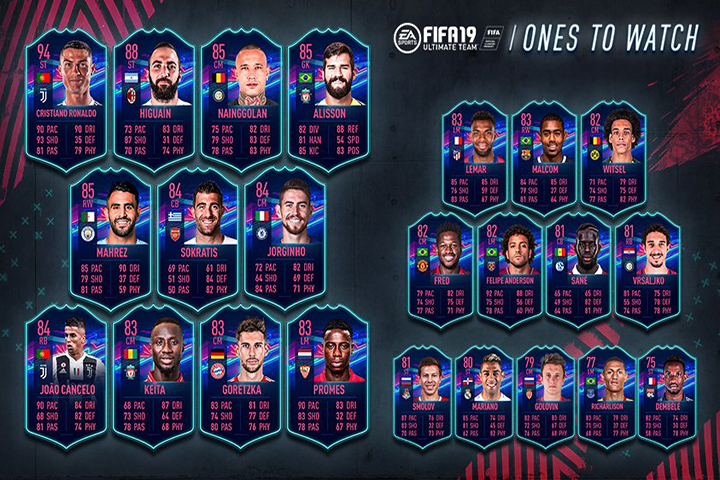 FIFA 19 : OTW, la liste d'été des joueurs à suivre